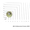 Product Thumbnail urls