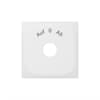 Product Thumbnail urls