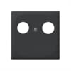 Product Thumbnail urls