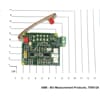 Product Thumbnail urls