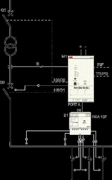 REA 101 Application Diagram 5