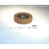 Product Thumbnail urls
