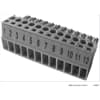 Product Thumbnail urls