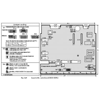 3ADT309600R0002 | ABB