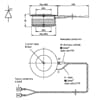 Product Thumbnail urls