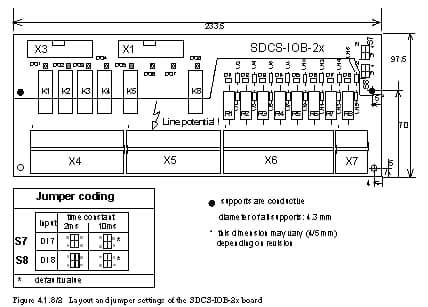 3BSE005177R0001