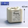 Product Thumbnail urls
