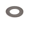 Product Thumbnail urls