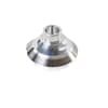 Product Thumbnail urls