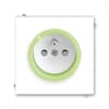Product Thumbnail urls