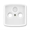 Product Thumbnail urls