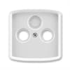 Product Thumbnail urls
