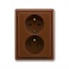 Product Thumbnail urls