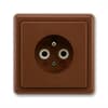 Product Thumbnail urls