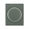 Product Thumbnail urls