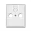 Product Thumbnail urls