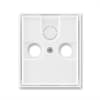 Product Thumbnail urls