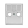 Product Thumbnail urls
