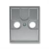 Product Thumbnail urls