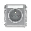 Product Thumbnail urls