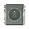 Product Thumbnail urls