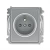Product Thumbnail urls