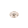 Product Thumbnail urls