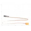 Product Thumbnail urls
