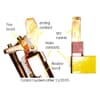Product Thumbnail urls