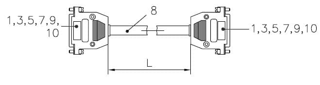 3BHE029635R3180