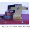 Product Thumbnail urls