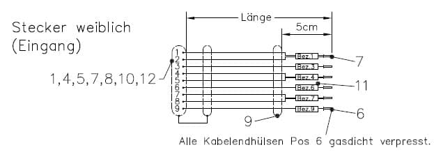 3BHE029031R1030