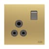 Product Thumbnail urls