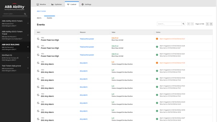 ABB Ability Energy Manager perpetual license local view | ABB