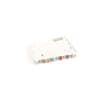 Product Thumbnail urls
