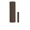 Product Thumbnail urls