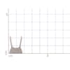 Product Thumbnail urls