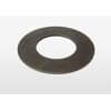 Product Thumbnail urls