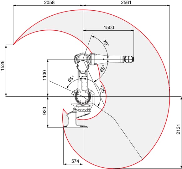 irb 5510