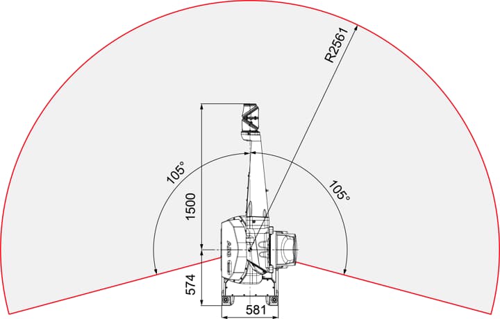 irb 5510