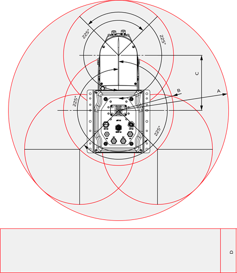 irb 910inv