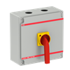 Product Thumbnail urls