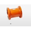 Product Thumbnail urls