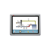 Product Thumbnail urls