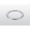 Product Thumbnail urls