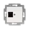 Product Thumbnail urls