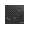 Product Thumbnail urls