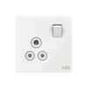 Product Thumbnail urls