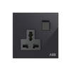 Product Thumbnail urls