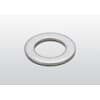 Product Thumbnail urls